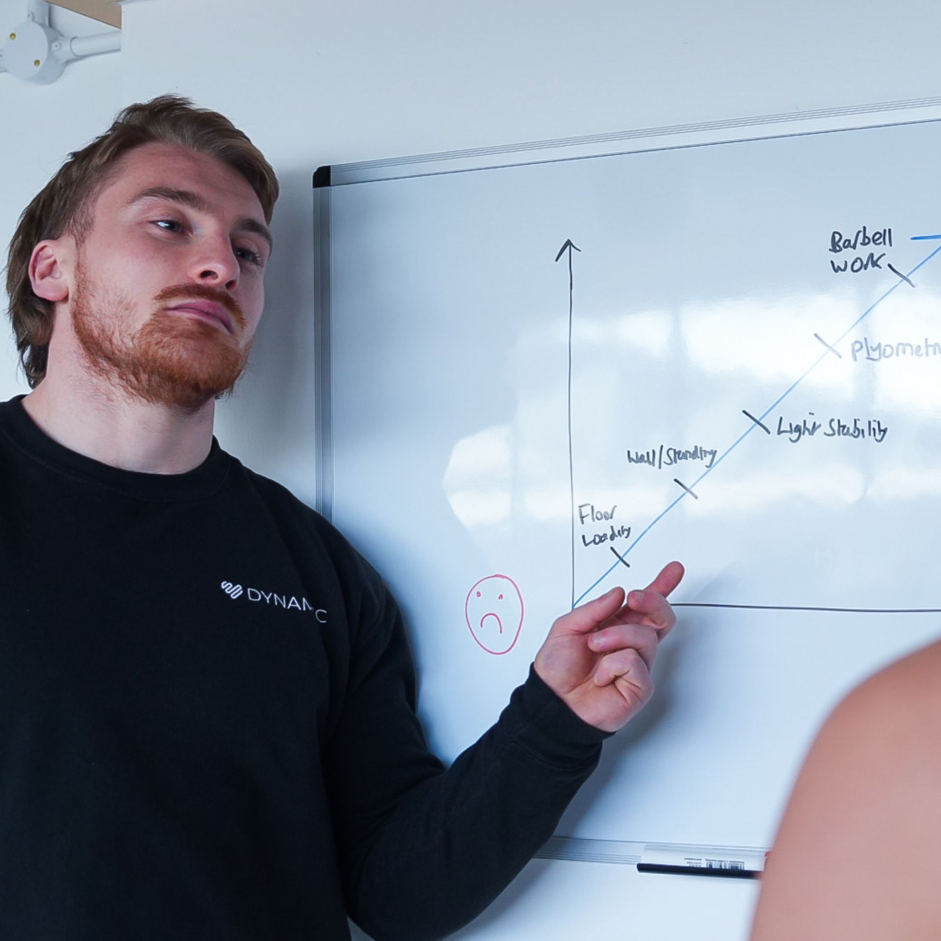 Man pointing at a graph on a whiteboard, explaining workout progression.